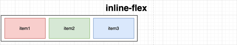 inline flex